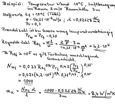 Berechnungsbeispiel Wärmeübergang